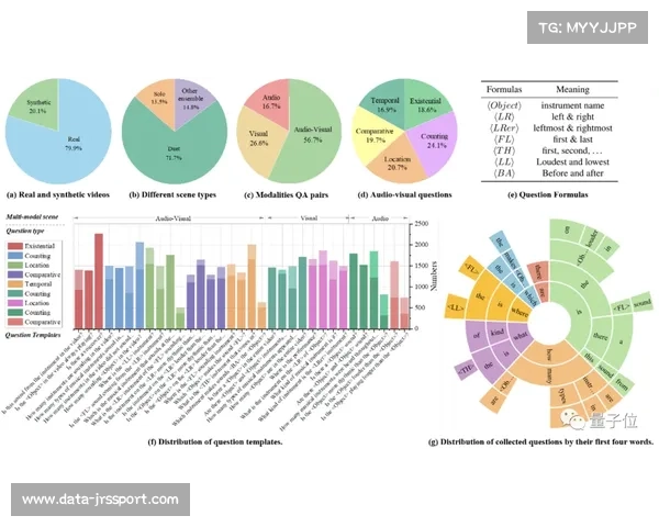 体育数据分析师揭秘：机器学习模型如何预测球员表现